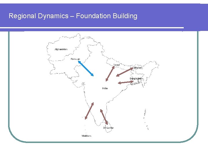 Regional Dynamics – Foundation Building 