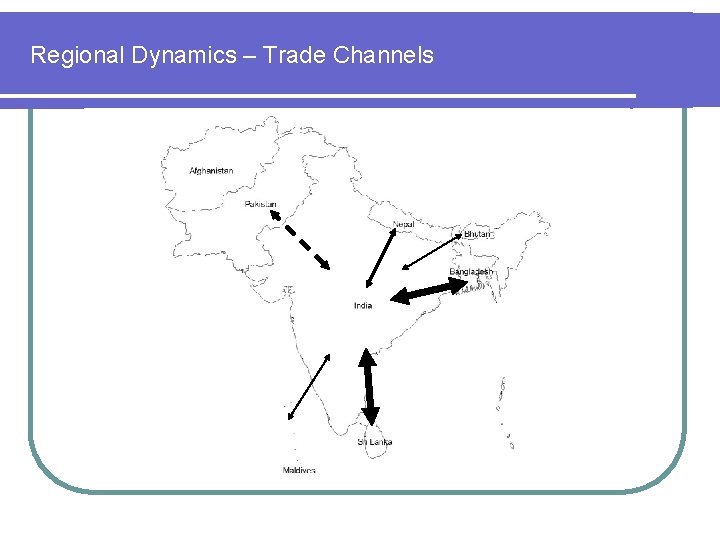 Regional Dynamics – Trade Channels 