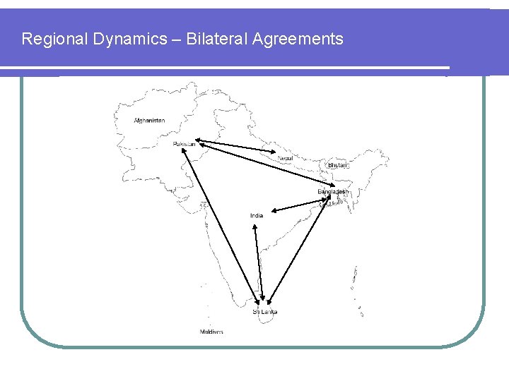 Regional Dynamics – Bilateral Agreements 