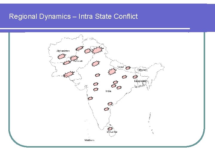 Regional Dynamics – Intra State Conflict 