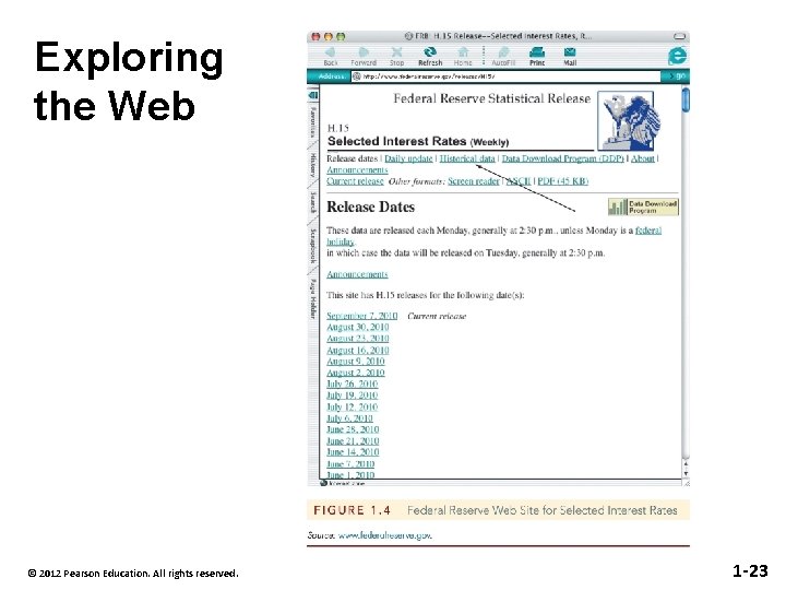 Exploring the Web © 2012 Pearson Education. All rights reserved. 1 -23 