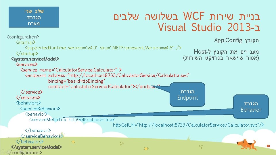 : שלב שני הגדרת מארח בשלושה שלבים WCF בניית שירות Visual Studio 2013 -