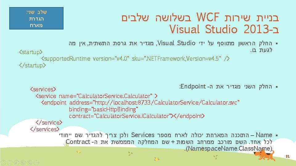 : שלב שני הגדרת מארח בשלושה שלבים WCF בניית שירות Visual Studio 2013 -