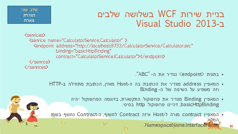 : שלב שני הגדרת מארח בשלושה שלבים WCF בניית שירות Visual Studio 2013 -
