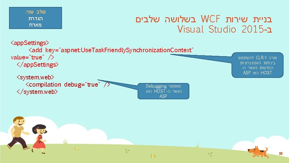 : שלב שני הגדרת מארח בשלושה שלבים WCF בניית שירות Visual Studio 2015 -