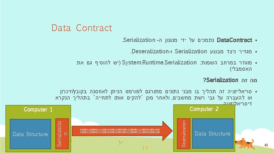  Data Contract § Data. Contract נתמכים על ידי מנגנון ה. Serialization - §