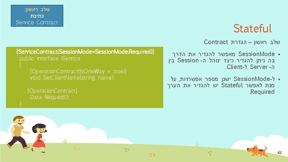 : שלב ראשון כתיבת Service Contract Stateful Contract הגדרת – שלב ראשון [Service. Contract(Session.