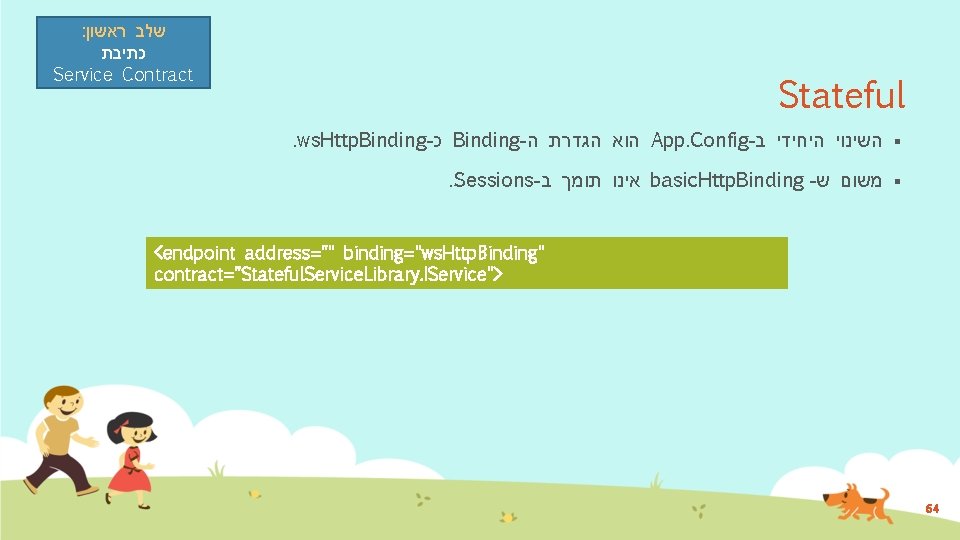 : שלב ראשון כתיבת Service Contract Stateful. ws. Http. Binding- כ Binding- הוא הגדרת