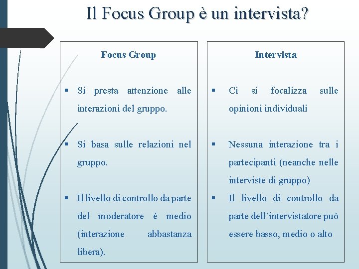 Il Focus Group è un intervista? Focus Group § Si presta attenzione alle Intervista