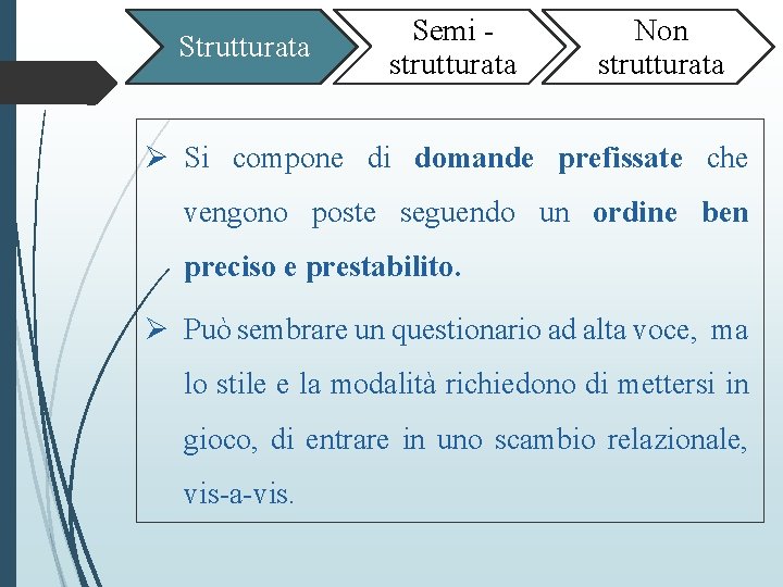 Strutturata Semi strutturata Non strutturata Ø Si compone di domande prefissate che vengono poste