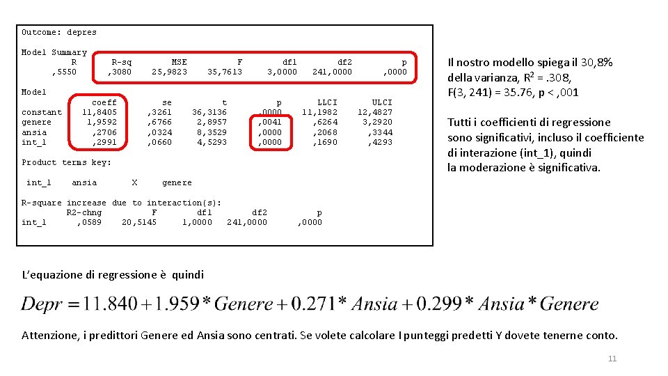 Outcome: depres Model Summary R , 5550 R-sq , 3080 MSE 25, 9823 F