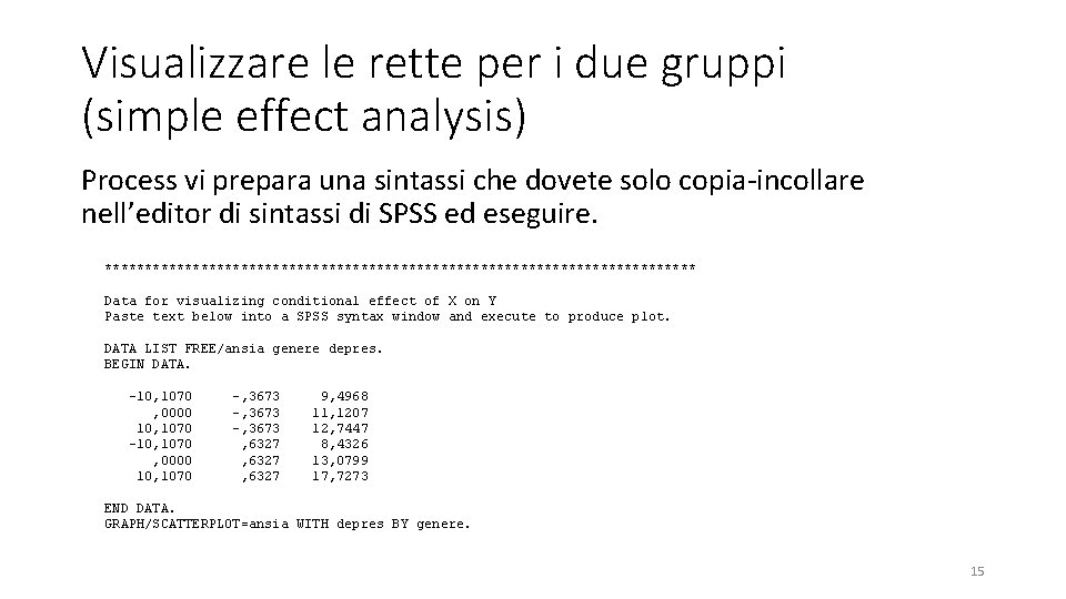 Visualizzare le rette per i due gruppi (simple effect analysis) Process vi prepara una