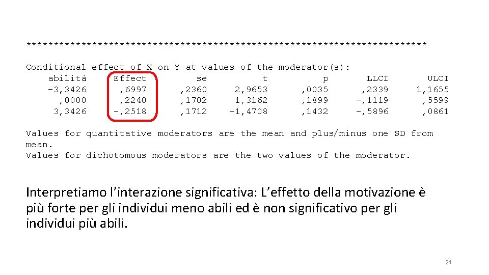 ************************************* Conditional effect of X on Y at values of the moderator(s): abilità Effect