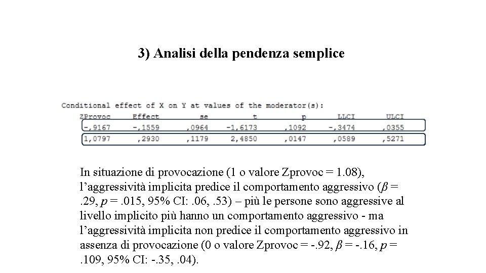 3) Analisi della pendenza semplice In situazione di provocazione (1 o valore Zprovoc =