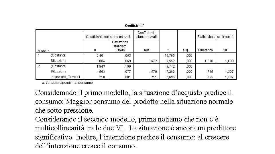 Considerando il primo modello, la situazione d’acquisto predice il consumo: Maggior consumo del prodotto
