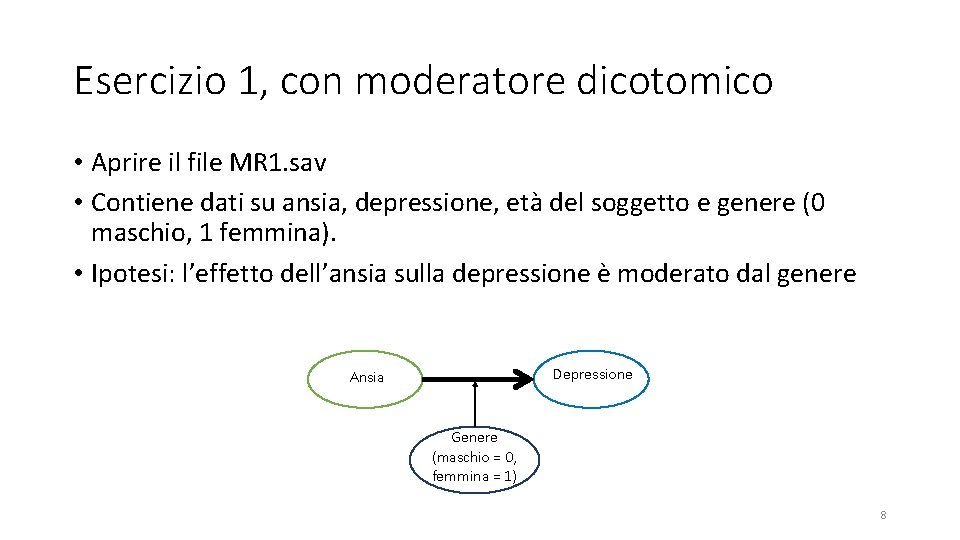 Esercizio 1, con moderatore dicotomico • Aprire il file MR 1. sav • Contiene