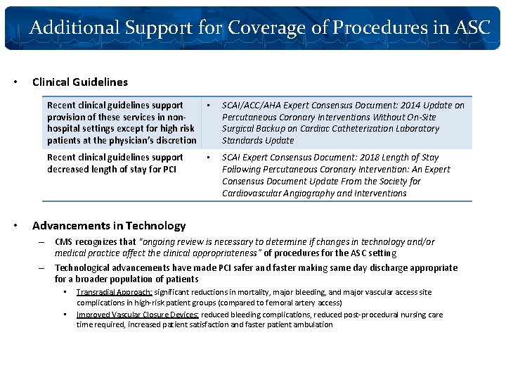 Additional Support for Coverage of Procedures in ASC • • Clinical Guidelines Recent clinical