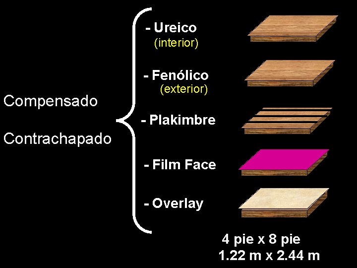 - Ureico (interior) - Fenólico Compensado (exterior) - Plakimbre Contrachapado - Film Face -