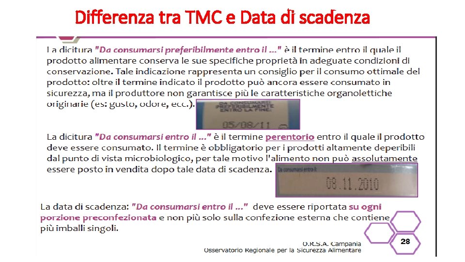 Differenza tra TMC e Data di scadenza 