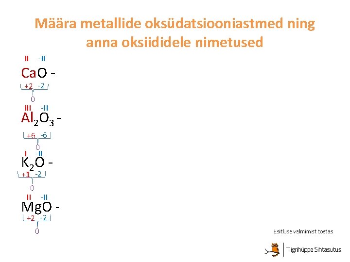 Määra metallide oksüdatsiooniastmed ning anna oksiididele nimetused II -II Ca. O - kaltsiumoksiid +2