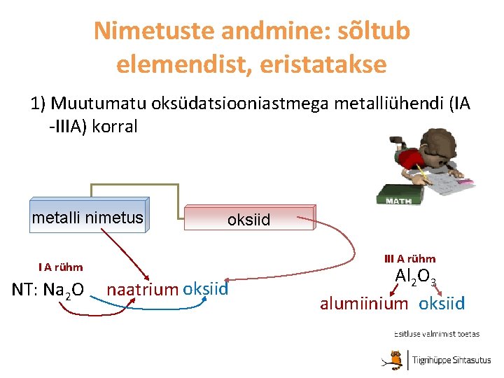 Nimetuste andmine: sõltub elemendist, eristatakse 1) Muutumatu oksüdatsiooniastmega metalliühendi (IA -IIIA) korral metalli nimetus