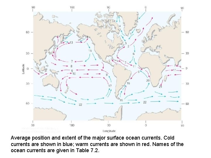 Average position and extent of the major surface ocean currents. Cold currents are shown