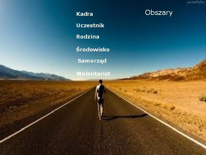 Kadra Uczestnik Rodzina Środowisko Samorząd Wolontariat Obszary Kadra Uczestnik Rodzina Środowisko Samorząd Wolontariat Obszary