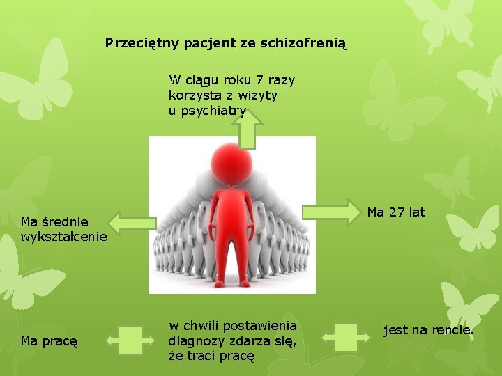 Przeciętny pacjent ze schizofrenią W ciągu roku 7 razy korzysta z wizyty u psychiatry Przeciętny pacjent ze schizofrenią W ciągu roku 7 razy korzysta z wizyty u psychiatry