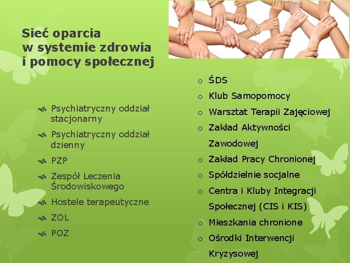 Sieć oparcia w systemie zdrowia i pomocy społecznej o ŚDS o Klub Samopomocy Psychiatryczny