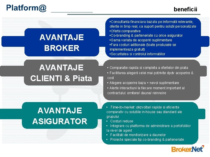 beneficii AVANTAJE BROKER AVANTAJE CLIENTI & Piata AVANTAJE ASIGURATOR • Consultanta financiara bazata pe