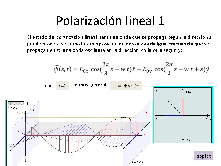 Polarización lineal 1 El estado de polarización lineal para una onda que se propaga