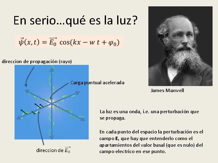 En serio…qué es la luz? direccion de propagación (rayo) Carga puntual acelerada James Maxwell