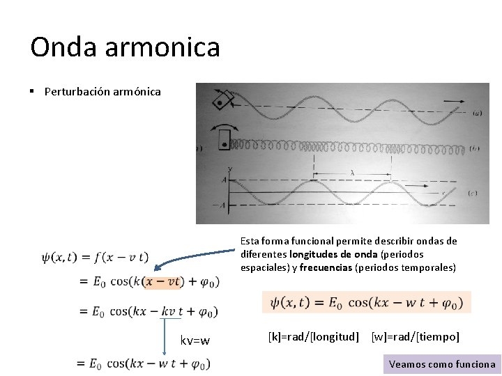 Onda armonica § Perturbación armónica Esta forma funcional permite describir ondas de diferentes longitudes