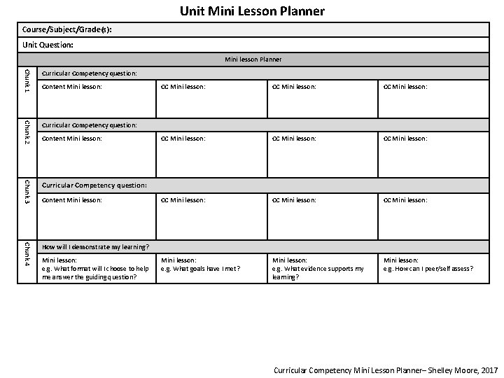 Unit Mini Lesson Planner Course/Subject/Grade(s): Unit Question: Mini lesson Planner Chunk 1 Curricular Competency