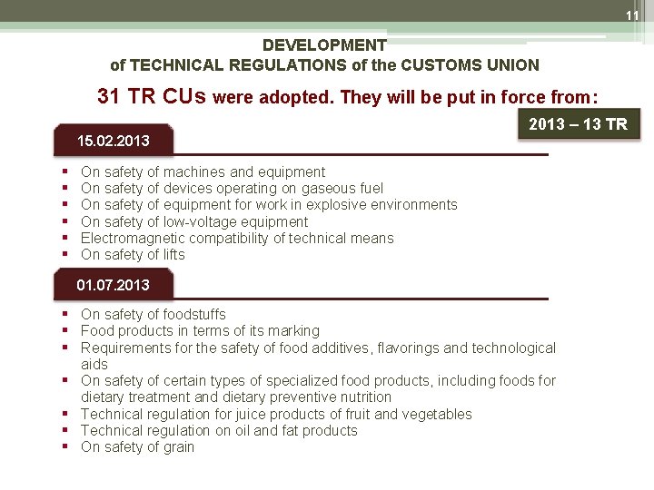11 DEVELOPMENT of TECHNICAL REGULATIONS of the CUSTOMS UNION 31 TR CUs were adopted. 11 DEVELOPMENT of TECHNICAL REGULATIONS of the CUSTOMS UNION 31 TR CUs were adopted.