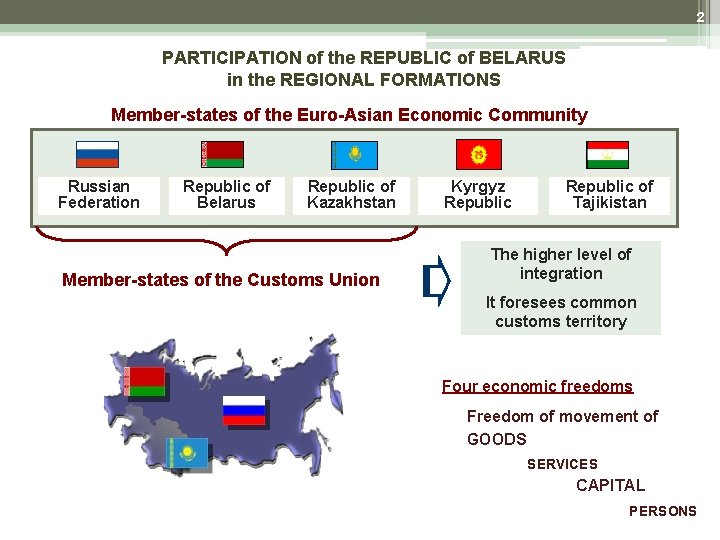 2 PARTICIPATION of the REPUBLIC of BELARUS in the REGIONAL FORMATIONS Member-states of the 2 PARTICIPATION of the REPUBLIC of BELARUS in the REGIONAL FORMATIONS Member-states of the