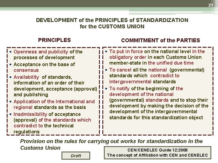 21 DEVELOPMENT of the PRINCIPLES of STANDARDIZATION for the CUSTOMS UNION PRINCIPLES § Openness 21 DEVELOPMENT of the PRINCIPLES of STANDARDIZATION for the CUSTOMS UNION PRINCIPLES § Openness