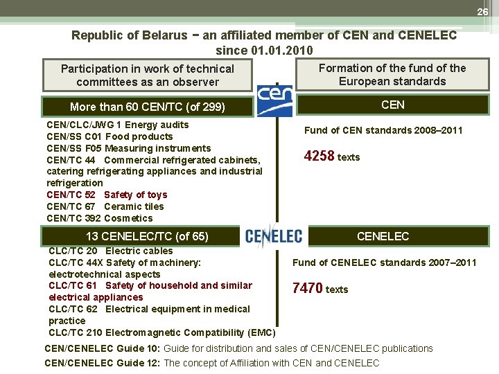 26 Republic of Belarus − an affiliated member of CEN and CENELEC since 01. 26 Republic of Belarus − an affiliated member of CEN and CENELEC since 01.
