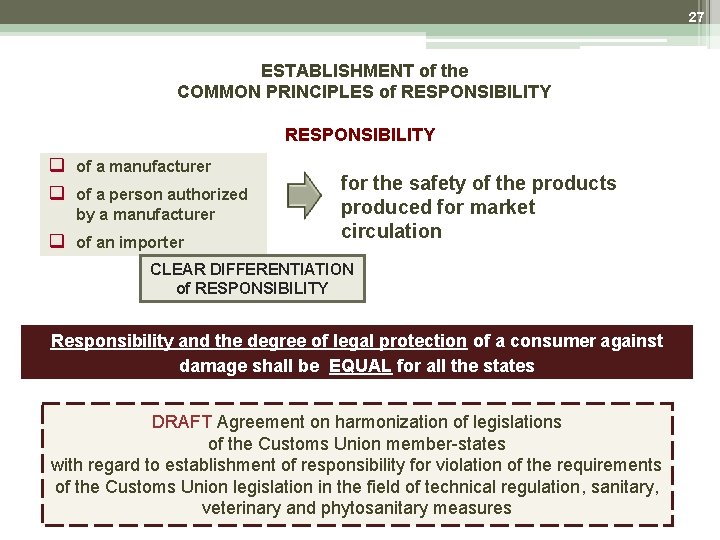 27 ESTABLISHMENT of the COMMON PRINCIPLES of RESPONSIBILITY q of a manufacturer q of 27 ESTABLISHMENT of the COMMON PRINCIPLES of RESPONSIBILITY q of a manufacturer q of