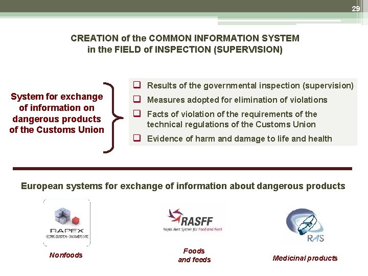 29 CREATION of the COMMON INFORMATION SYSTEM in the FIELD of INSPECTION (SUPERVISION) System 29 CREATION of the COMMON INFORMATION SYSTEM in the FIELD of INSPECTION (SUPERVISION) System