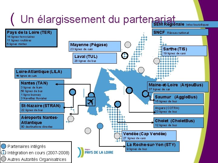 ( Un élargissement du partenariat SEM Régionale SNCF Pays de la Loire (TER) 14