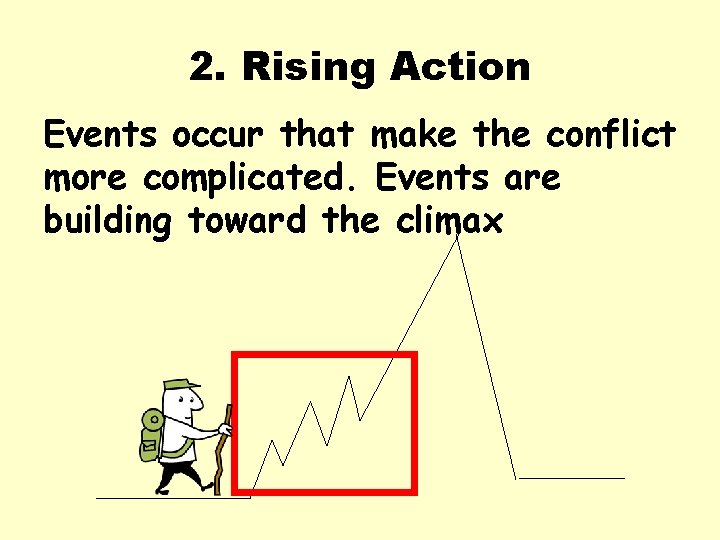 2. Rising Action Events occur that make the conflict more complicated. Events are building