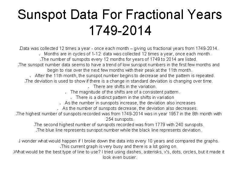 Sunspot Data For Fractional Years 1749 -2014 Data was collected 12 times a year