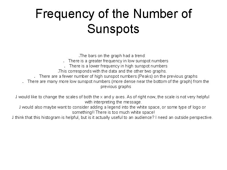Frequency of the Number of Sunspots The bars on the graph had a trend:
