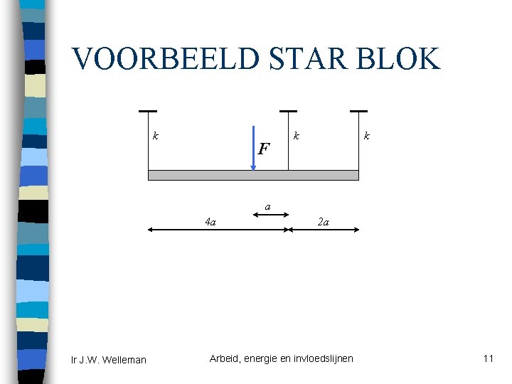 VOORBEELD STAR BLOK k F k k a 4 a Ir J. W. Welleman