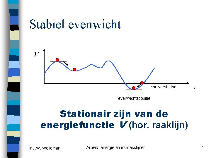 Stabiel evenwicht V kleine verstoring x evenwichtspositie Stationair zijn van de energiefunctie V (hor.