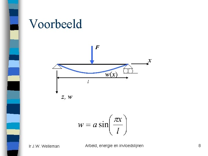 Voorbeeld F x w(x) l z, w Ir J. W. Welleman Arbeid, energie en