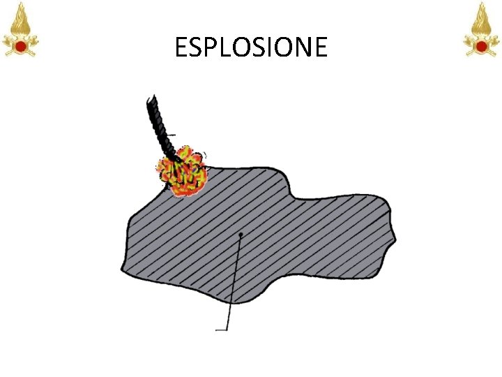 ESPLOSIONE 