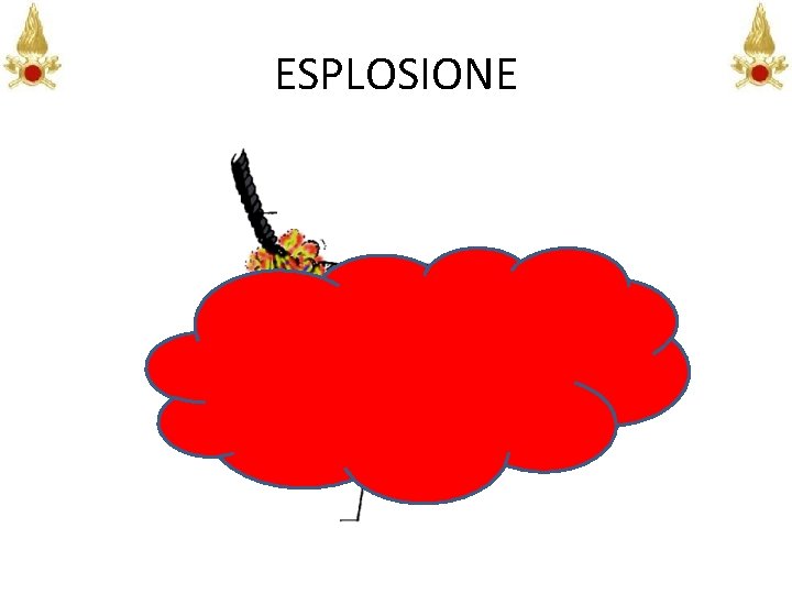 ESPLOSIONE 