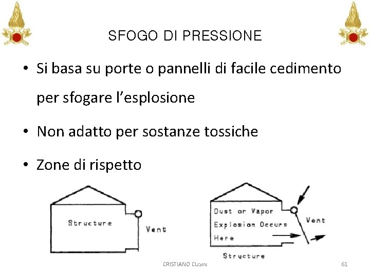 SFOGO DI PRESSIONE • Si basa su porte o pannelli di facile cedimento per